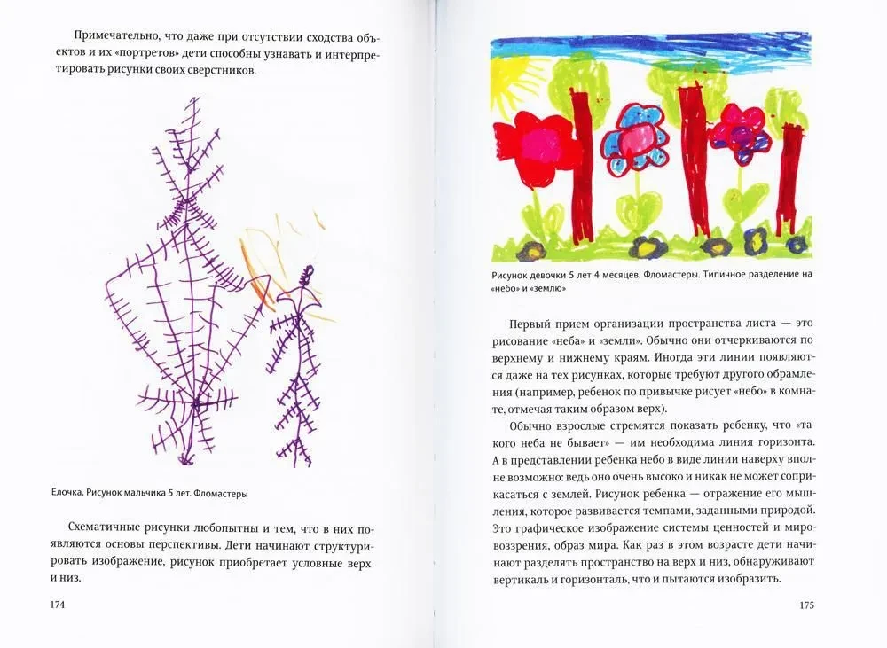 О детском рисовании