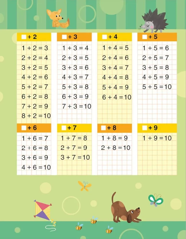 Mathematik. Lernen, Beispiele und Aufgaben zu lösen. Zählen im Bereich von 20