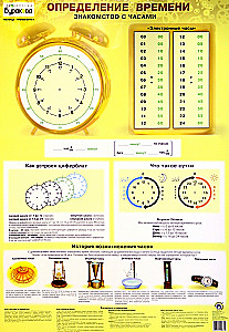 Плакат - Определение времени