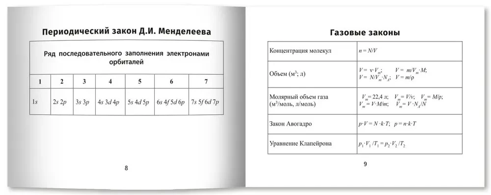 Chemieformeln