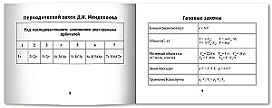 Chemieformeln