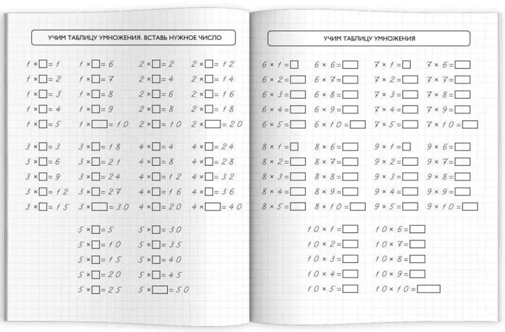 Mathematiktrainer. Multiplikationstabelle