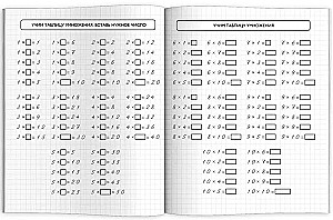 Mathematiktrainer. Multiplikationstabelle