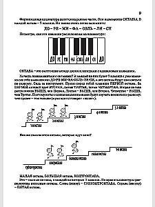 Neue Schule für Klavier spielen