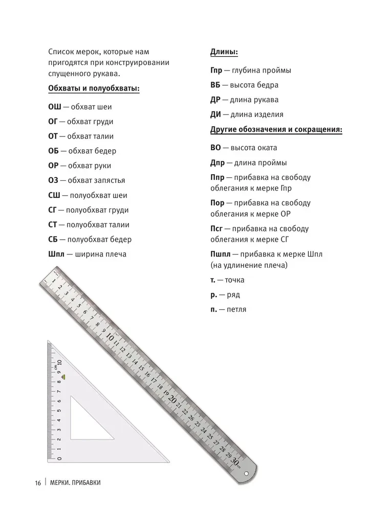 Konstruktion und Design von gestrickten Modellen mit herabgesetztem Ärmel. Einfaches über Komplexes