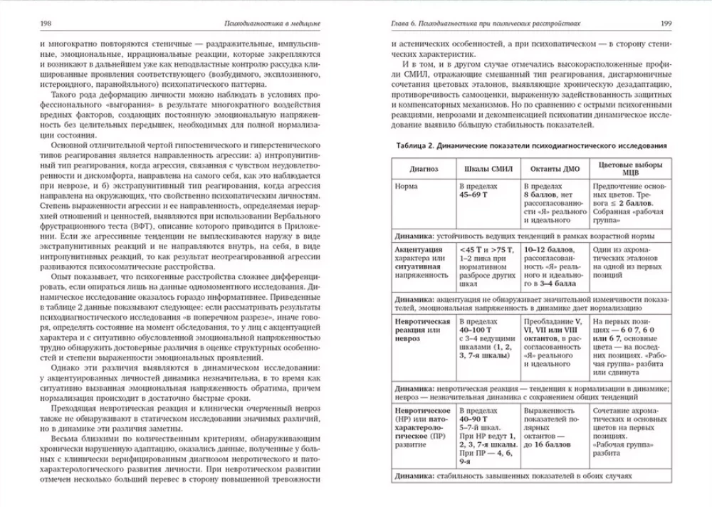 Psychodiagnostik in der Medizin