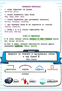 Русский язык: тетрадь-шпаргалка