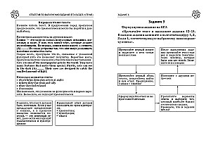 Englisch Sprache