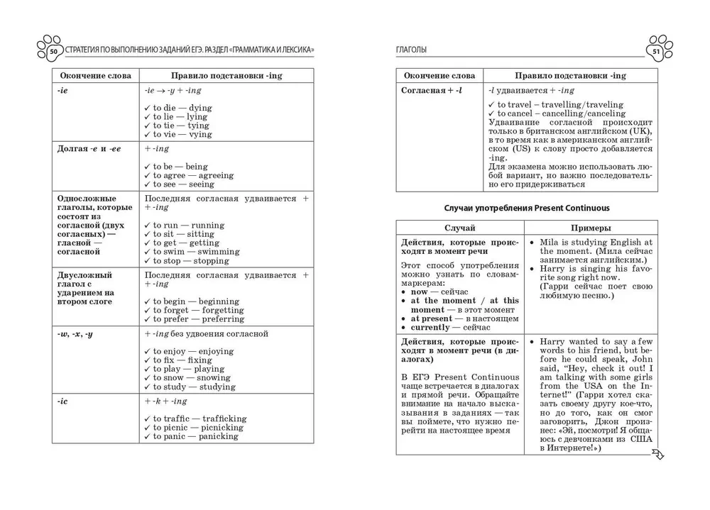 Englisch Sprache