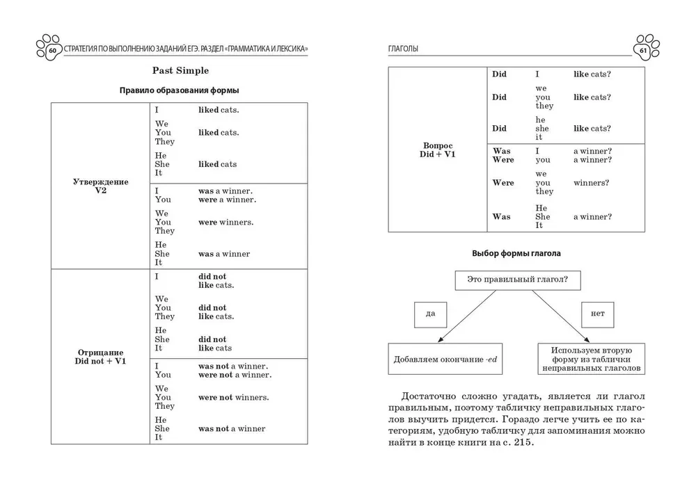 Englisch Sprache