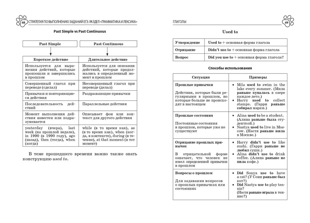 Englisch Sprache