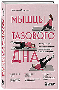 Мышцы тазового дна. Почему каждой женщине нужно знать, где они находятся и как их тренировать