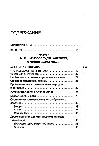 Мышцы тазового дна. Почему каждой женщине нужно знать, где они находятся и как их тренировать