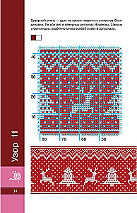 Skandinavische Muster stricken. Jacquard