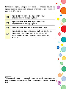 Englische Sprache. Trainingsbuch zum Schreiben und Lesen für Kinder