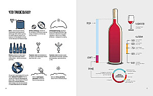 Ensemble-Kit in der Box aus 3 Büchern - Selbst bartender