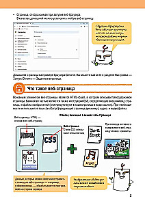 HTML/CSS. Alle Webentwicklung in Diagrammen und Illustrationen