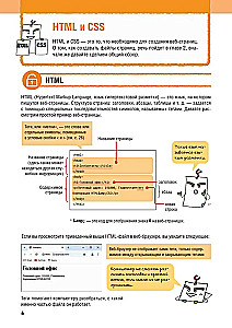 HTML/CSS. Alle Webentwicklung in Diagrammen und Illustrationen