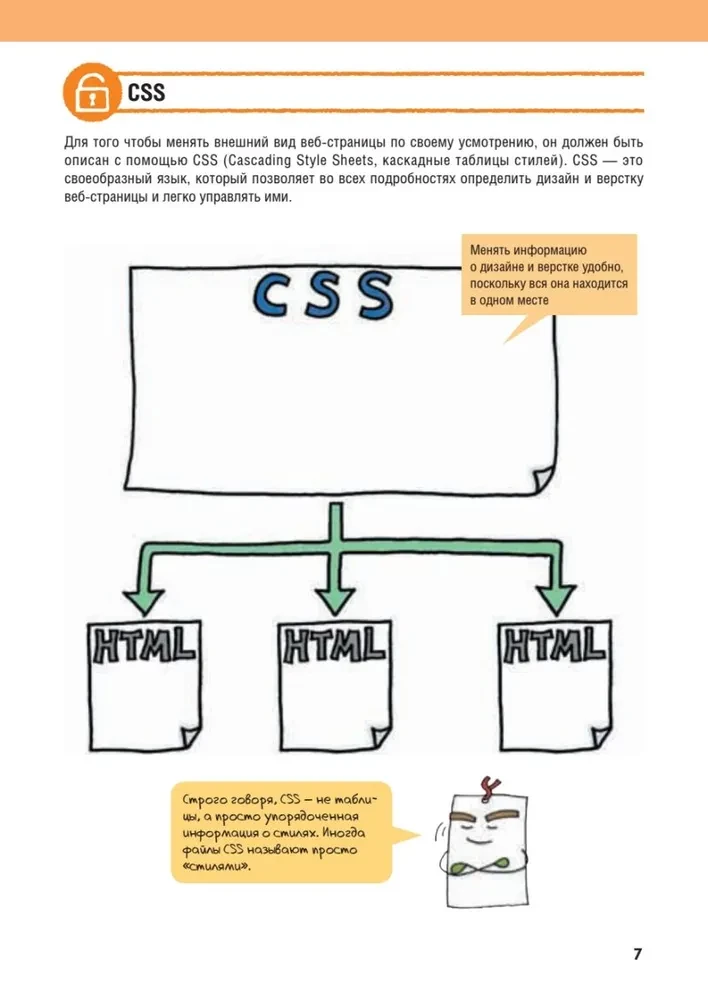 HTML/CSS. Alle Webentwicklung in Diagrammen und Illustrationen