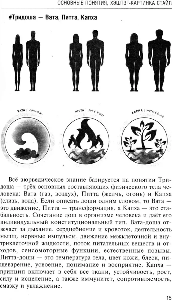 Аюрведа. Пособие по мужскому здоровью