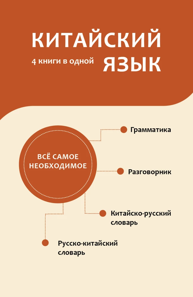 Chinesische Sprache. 4 Bücher in einem: Gesprächsführer, Chinesisch-Russisches Wörterbuch, Russisch-Chinesisches Wörterbuch, Grammatik