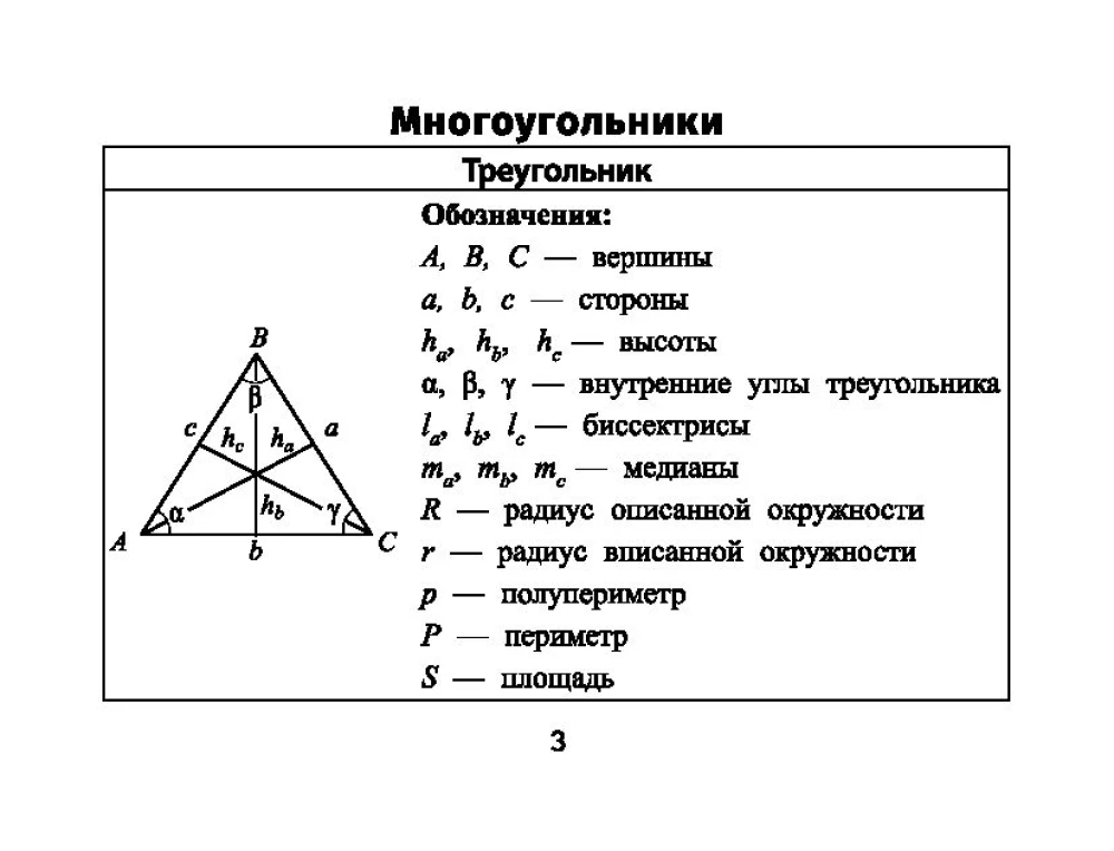 Formeln der Geometrie