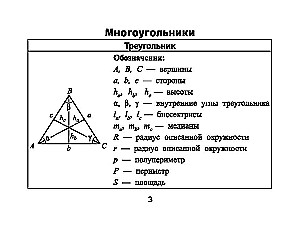 Formeln der Geometrie