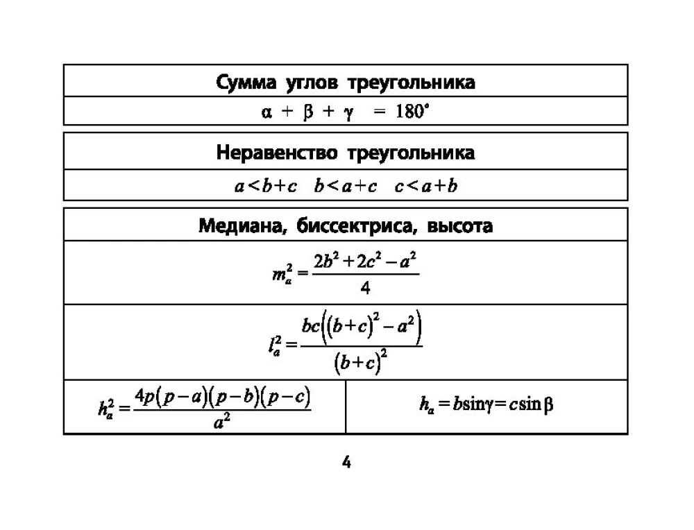 Formeln der Geometrie