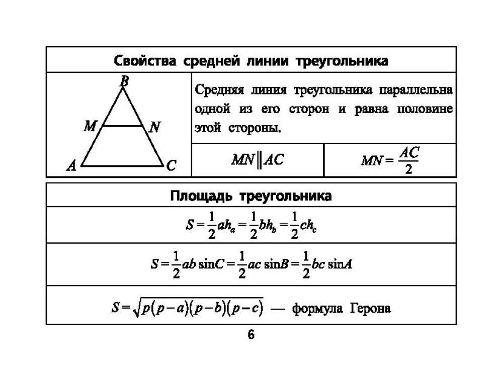 Formeln der Geometrie