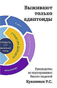 Выживают только адаптоиды. Руководство по перепрошивке бизнес-моделей