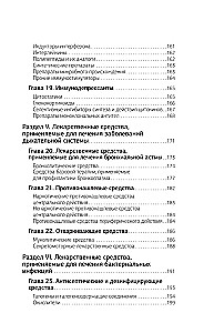 Лекарственные средства. Справочник пациента