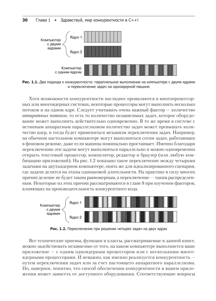 C++ Praxis der parallelen Programmierung