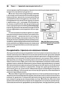 C++ Praxis der parallelen Programmierung