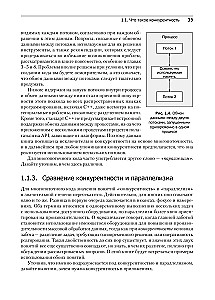 C++ Praxis der parallelen Programmierung