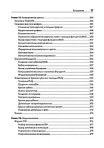 Python Lernen: Programmierung von Spielen, Datenvisualisierung, Webanwendungen