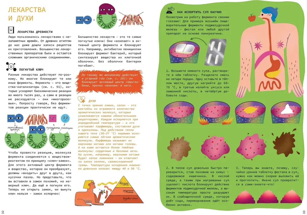 Chemie um uns herum: Geschichte, Natur, Technik und Experimente