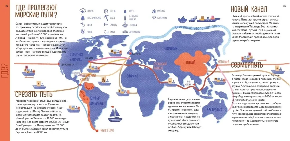 Geografie. Physik, Biologie, Wirtschaft