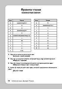 Chinesische Sprache, 16 Lektionen. Grundkurs