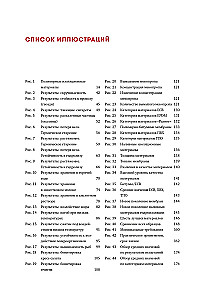 Dachisolierung. Dachbegrünung. Abdichtungsmaterialien