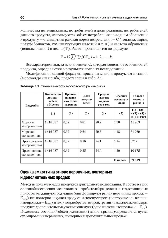 Analyse der Wettbewerbsaktivitäten. Lehrbuch für Hochschulen