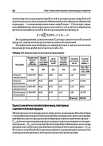 Analyse der Wettbewerbsaktivitäten. Lehrbuch für Hochschulen