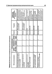 Analyse der Wettbewerbsaktivitäten. Lehrbuch für Hochschulen