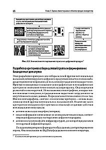 Analyse der Wettbewerbsaktivitäten. Lehrbuch für Hochschulen