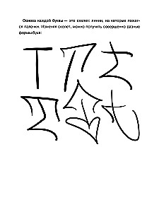 Superkurs für Graffiti-Buchstaben. Erstelle deine erste Schrift!