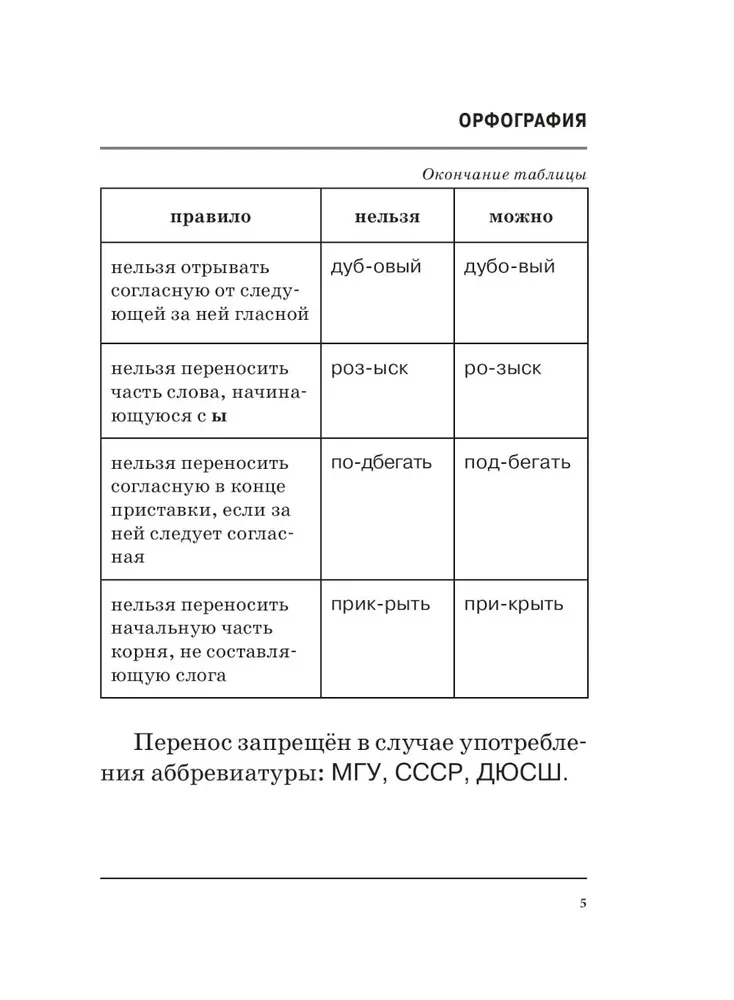 Alle Schwierigkeiten der russischen Sprache