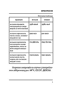 Alle Schwierigkeiten der russischen Sprache