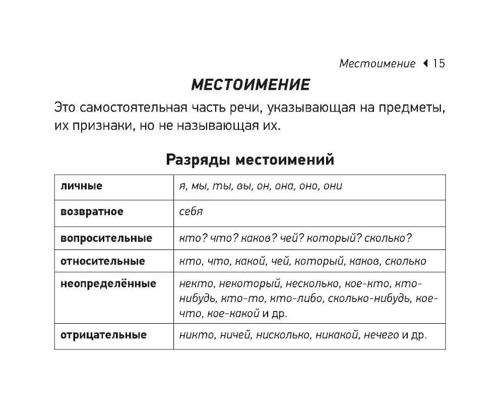 Russisch. Spickzettel für das Abitur (Taschenformat)