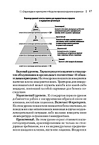 Здоровый сервис: как сделать клиента счастливым, а бренд – успешным