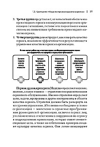 Здоровый сервис: как сделать клиента счастливым, а бренд – успешным