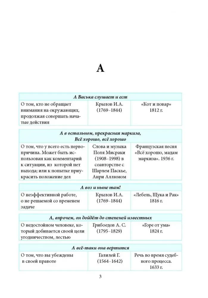 Wörterbuch der geflügelten Worte und Ausdrücke mit Angabe von Bedeutungen und Herkunft